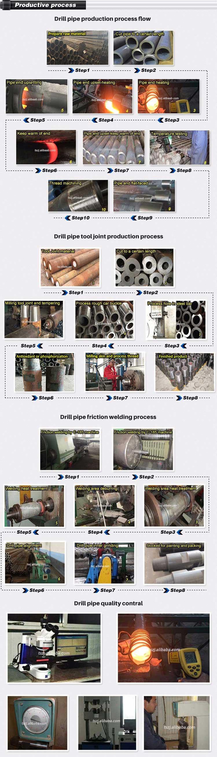 Drilling Pipe